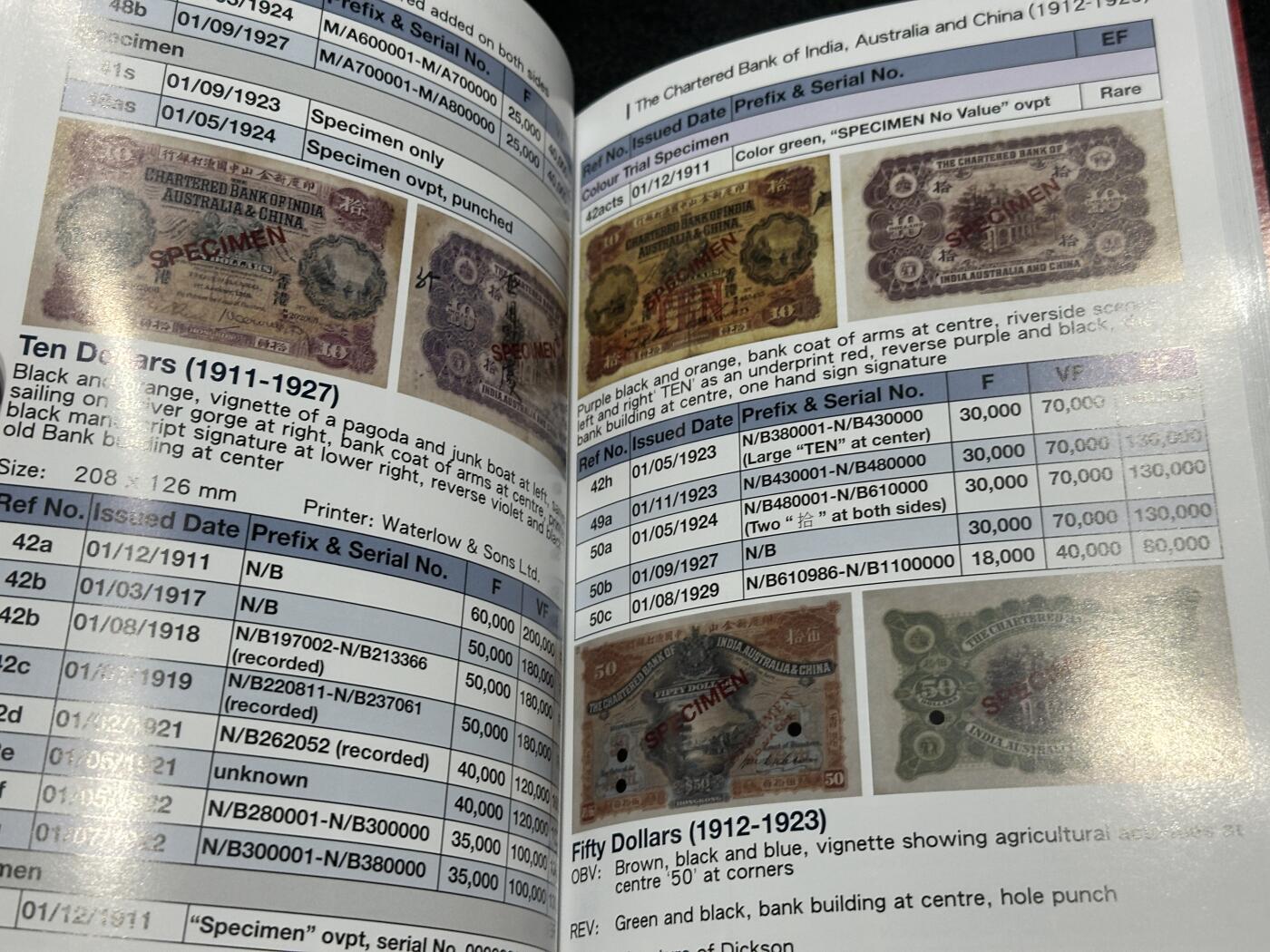 《外钞收藏家》第五百七十三期（精品场）（本平台长期征集拍品、欢迎藏友们联系合作） 大湾区货币收藏系列——香港货币 目录书 接近全新