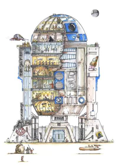 零元拍：歪歪亲笔签名系列作品装饰画作品。名称《R2D2大厦》彩色版，作品尺寸：0.6X0.9M，超厚300g泛太克艺术纸，爱普生原装墨水艺术微喷，限量200张， - 零元拍：歪歪亲笔签名系列作品装饰画作品。名称《R2D2大厦》彩色版，作品尺寸：0.6X0.9M，超厚300g泛太克艺术纸，爱普生原装墨水艺术微喷，限量200张，
