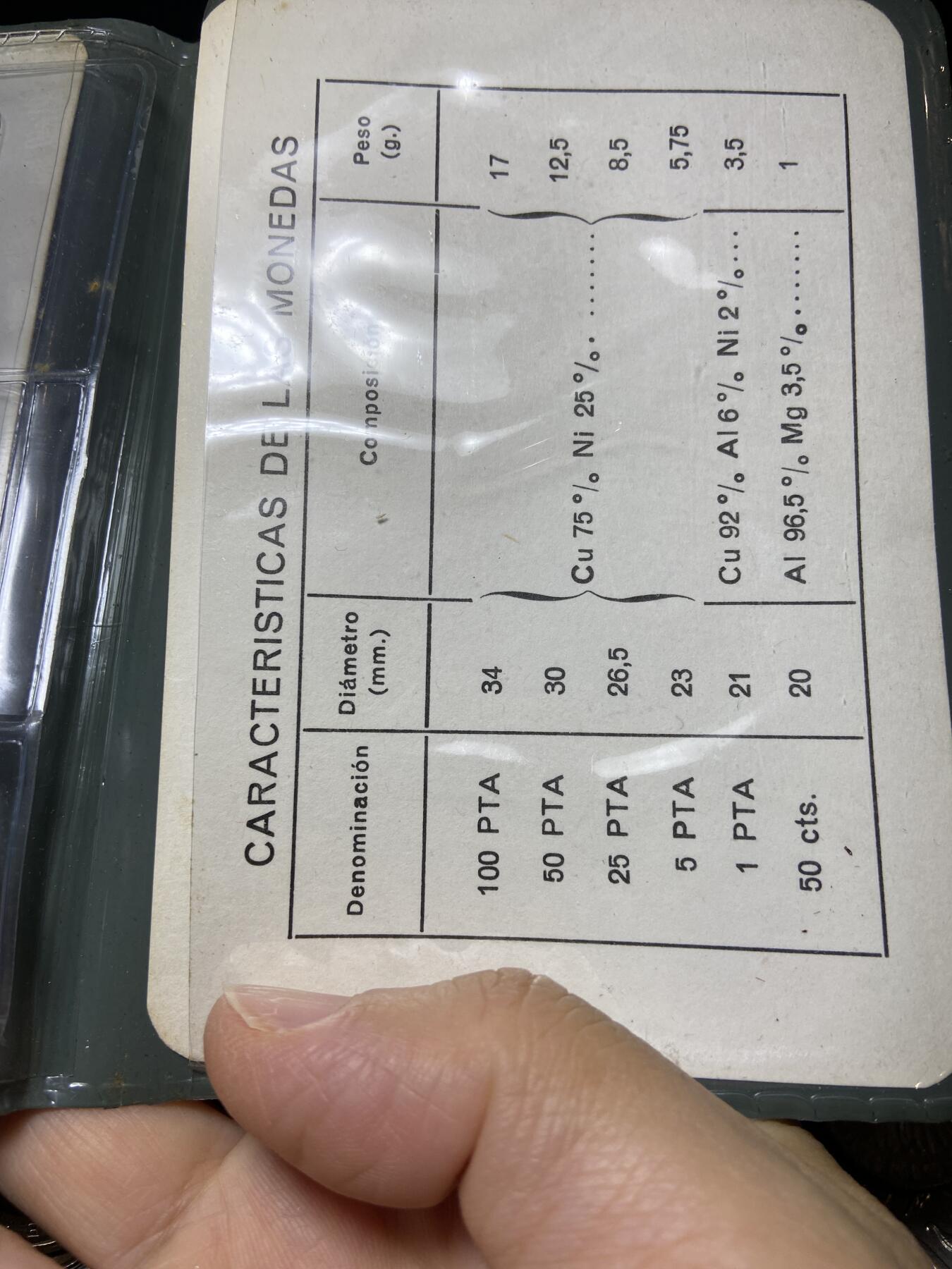 2025年第一百零六场(总第一百三十二场）外国好品散币(免佣金) 原册套币–西班牙🇪🇸1982年世界杯6枚全新纪念币(1980(80)版)