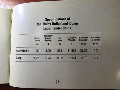 长老汇蛇年精选第五十九场拍卖 1988澳大利亚子母币，两枚精制银币，39.919克999银，盒证全