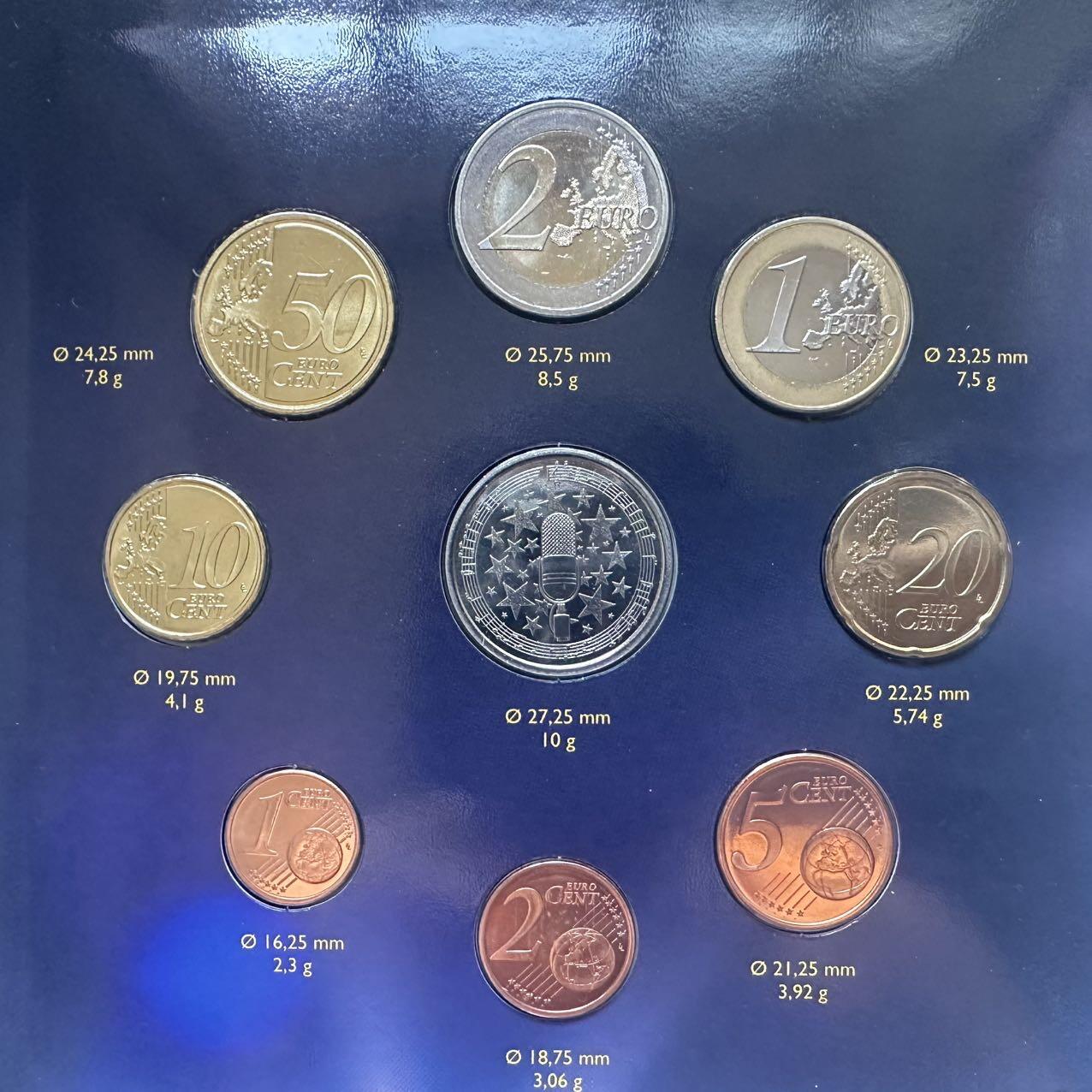 🌹外币初藏🌹🐯2025年第112场  每周二四六晚8️⃣点 接代拍