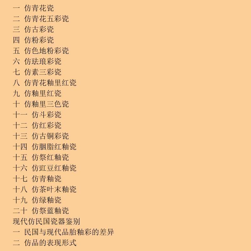 听雨轩（1）  古玩陶瓷专场 民国瓷器鉴定  纹饰  款识  辨伪