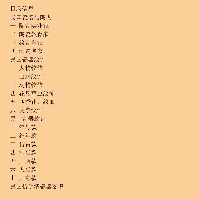 听雨轩（1）  古玩陶瓷专场 民国瓷器鉴定  纹饰  款识  辨伪