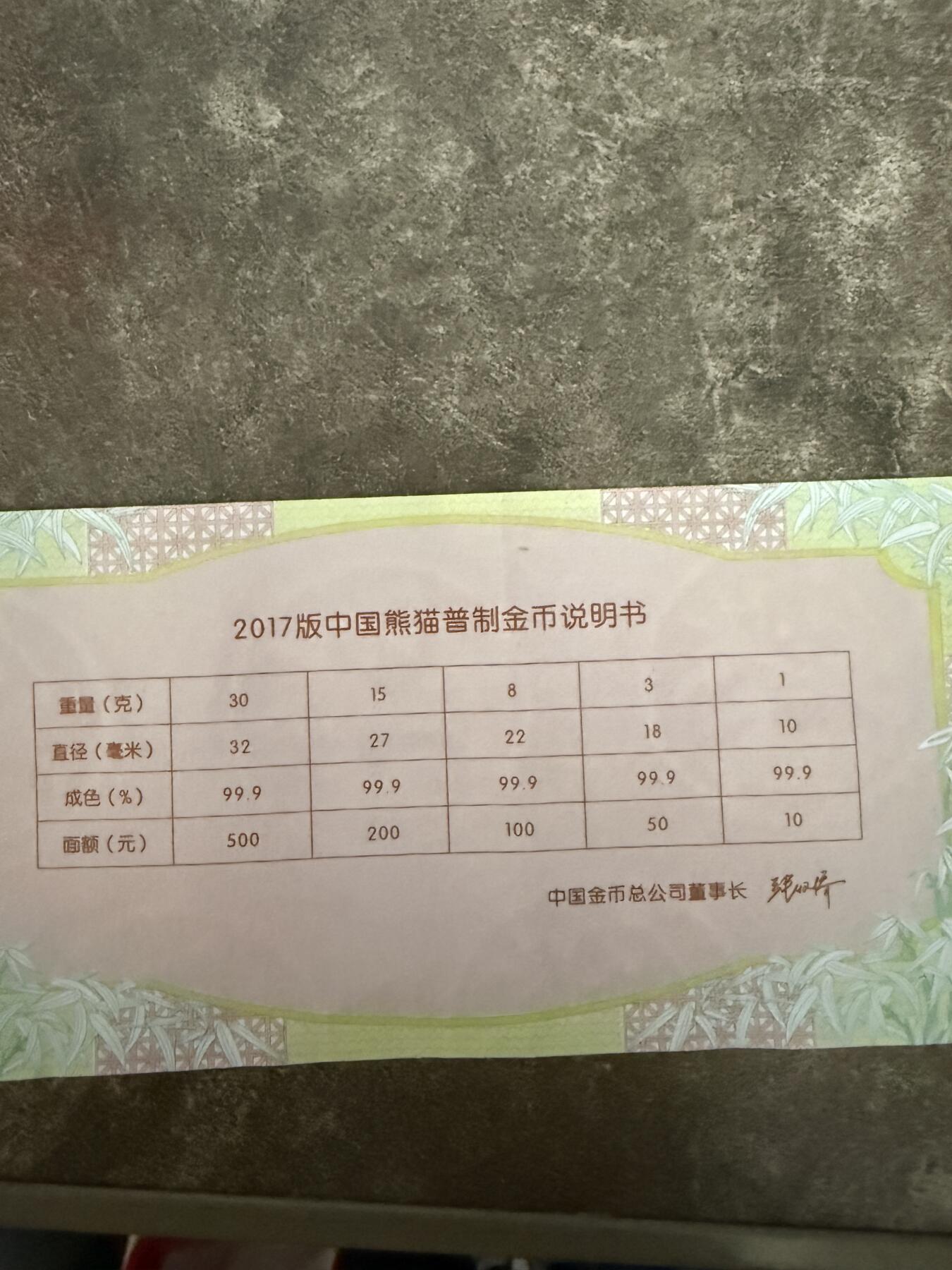 2017年熊猫纪念币 8克金 面值100元