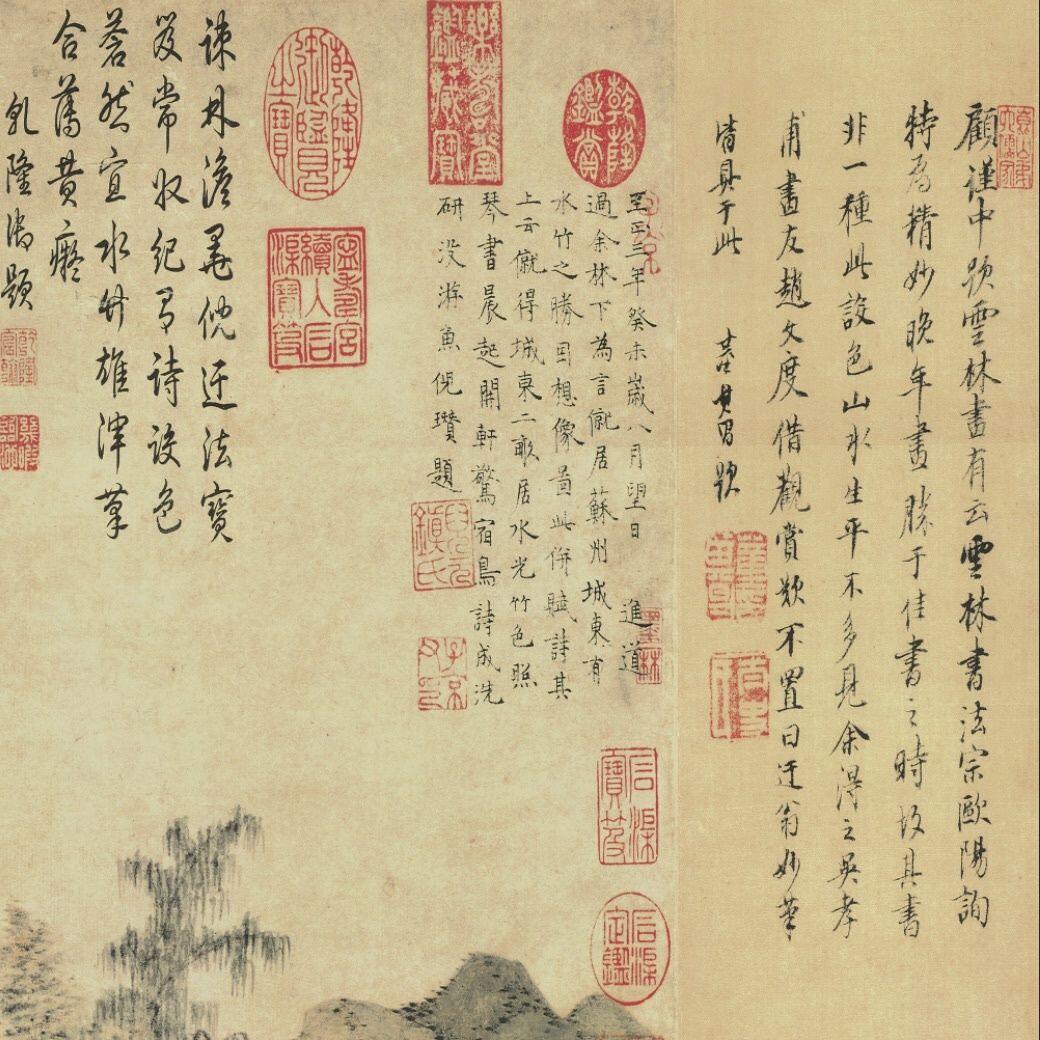 听雨轩 杂相专场（1） 元倪瓒 水竹居图卷轴
