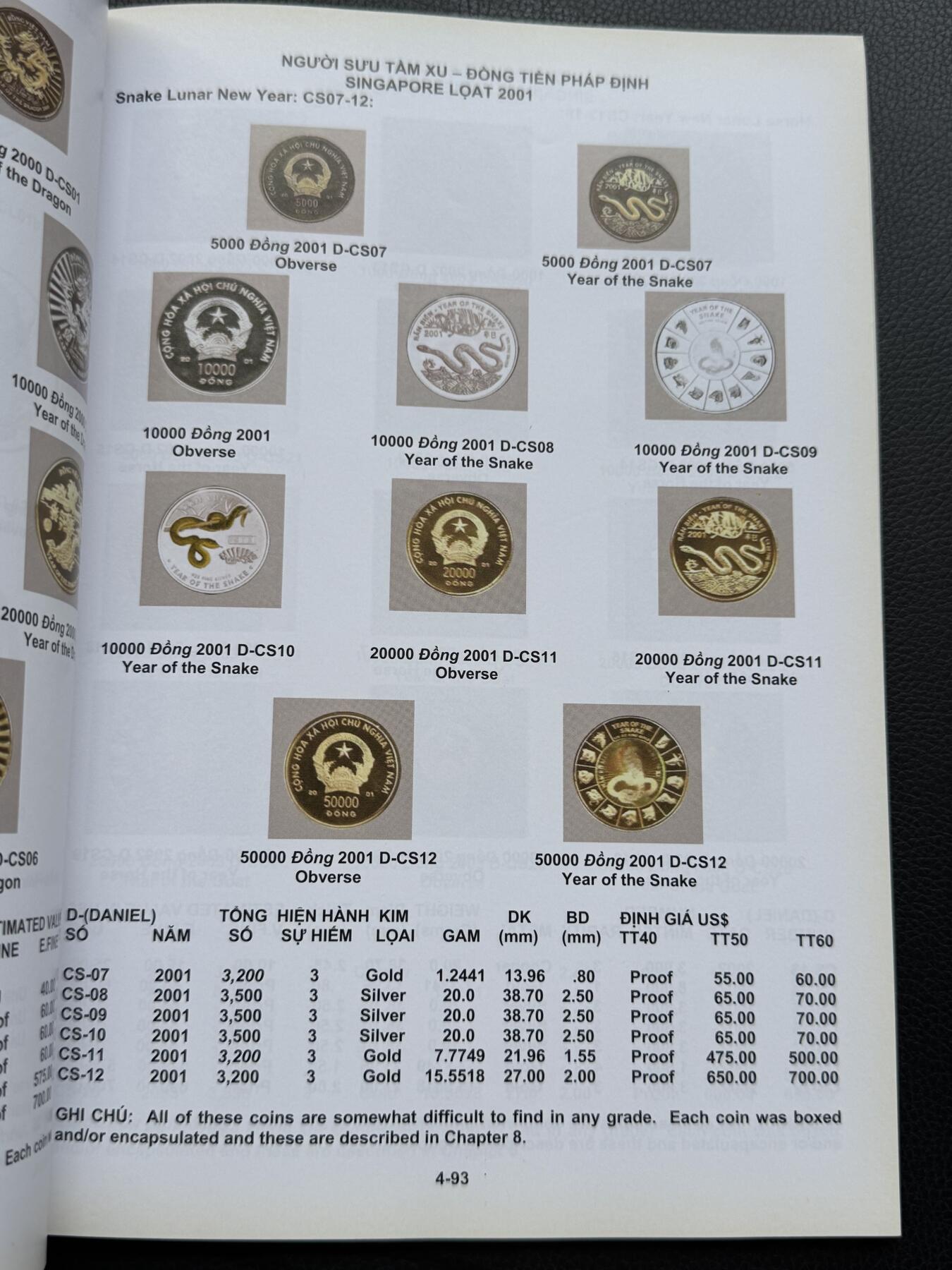 桂P钱币文化工作室拍卖第四十三期 美国著名钱币学家霍华德.丹尼尔编著越南钱币工具书，2009年发行出版，9成新，介意勿拍，毕竟发行时间太久了