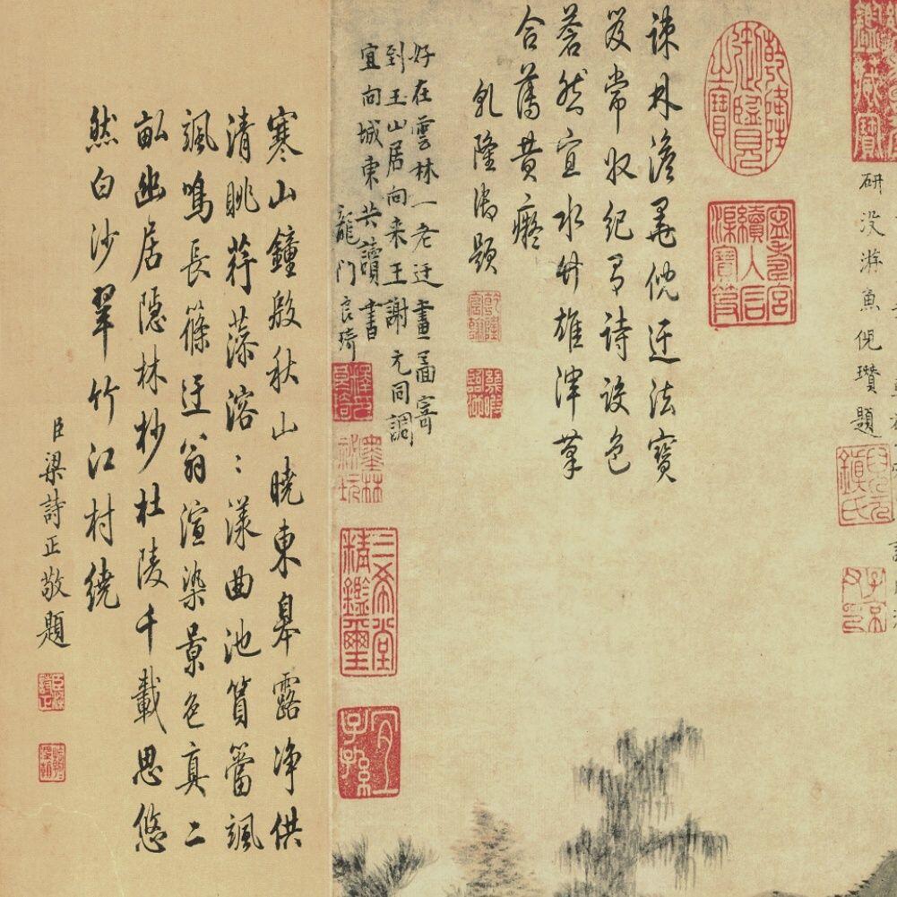 听雨轩 杂相专场（1） 元倪瓒 水竹居图卷轴