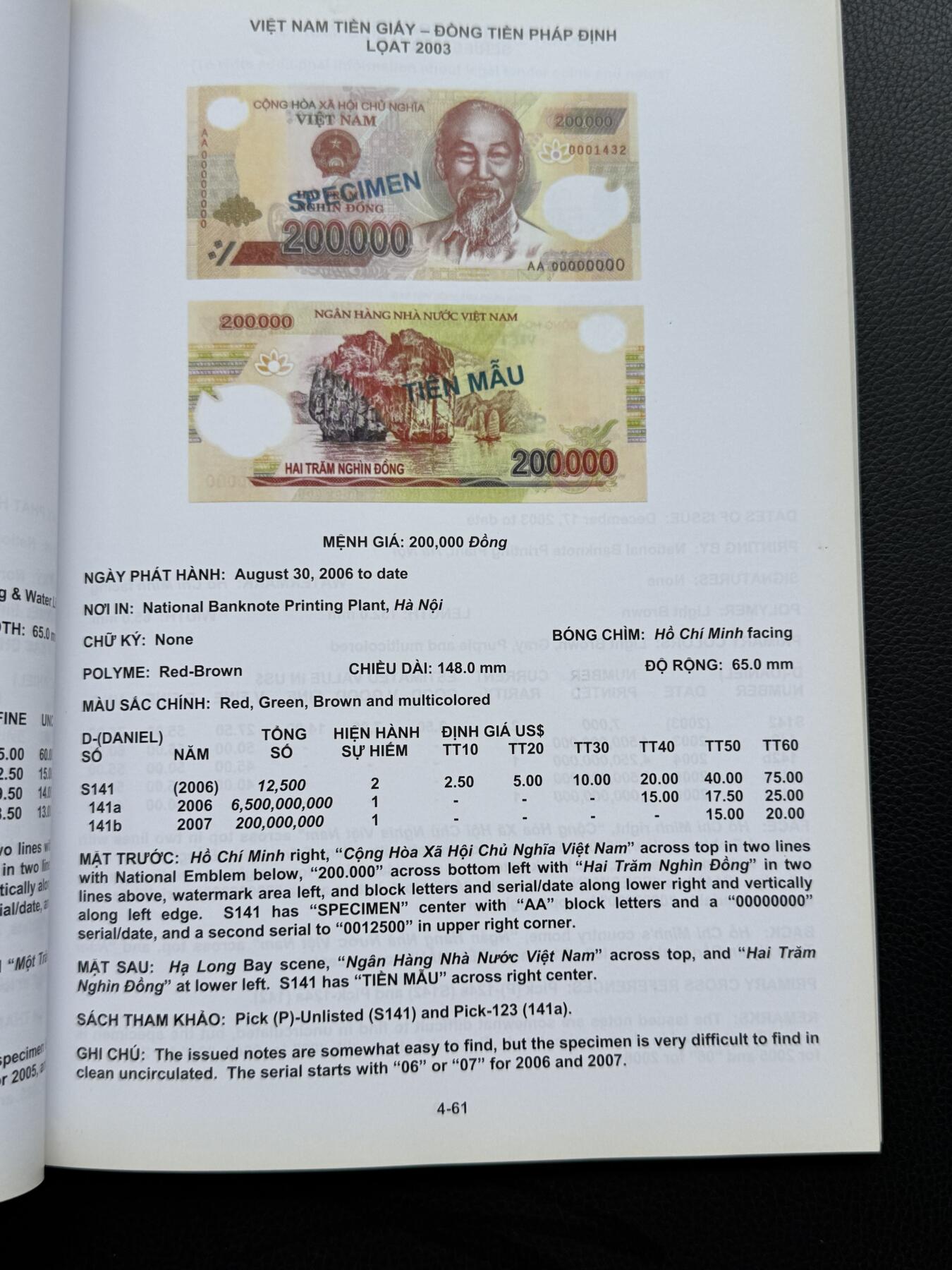 桂P钱币文化工作室拍卖第四十三期 美国著名钱币学家霍华德.丹尼尔编著越南钱币工具书，2009年发行出版，9成新，介意勿拍，毕竟发行时间太久了