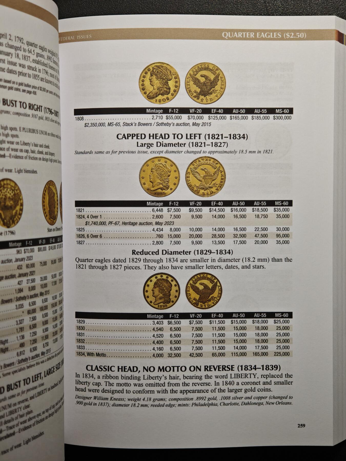 【德藏】世界币章拍卖第149期（拍品征集中~欢迎藏友联系） 全新 2025版 美国硬币目录 收集美国钱币必备的工具书 全彩铜版纸印刷 全书约472页