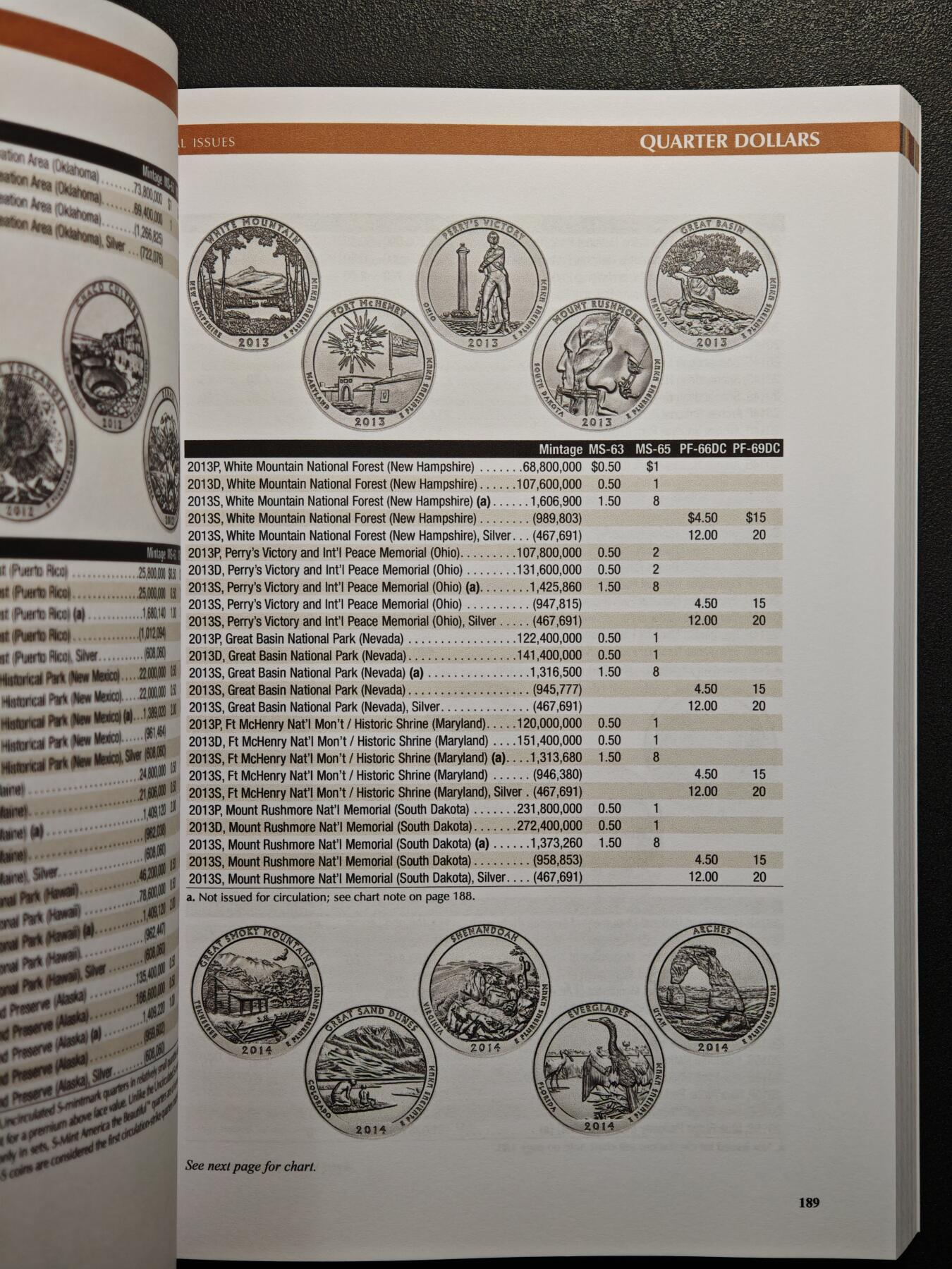 【德藏】世界币章拍卖第149期（拍品征集中~欢迎藏友联系） 全新 2025版 美国硬币目录 收集美国钱币必备的工具书 全彩铜版纸印刷 全书约472页