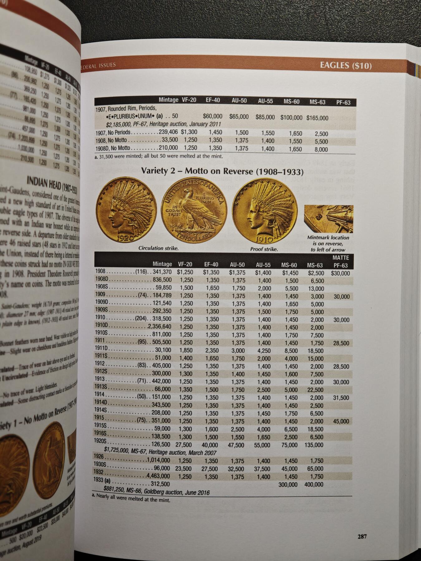 【德藏】世界币章拍卖第149期（拍品征集中~欢迎藏友联系） 全新 2025版 美国硬币目录 收集美国钱币必备的工具书 全彩铜版纸印刷 全书约472页