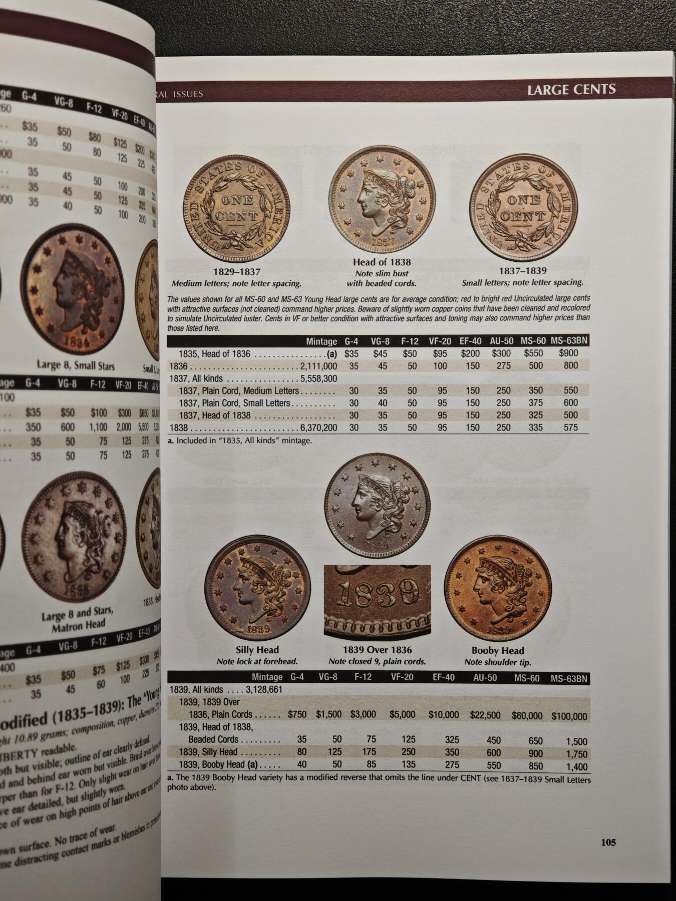 【德藏】世界币章拍卖第149期（拍品征集中~欢迎藏友联系） 全新 2025版 美国硬币目录 收集美国钱币必备的工具书 全彩铜版纸印刷 全书约472页