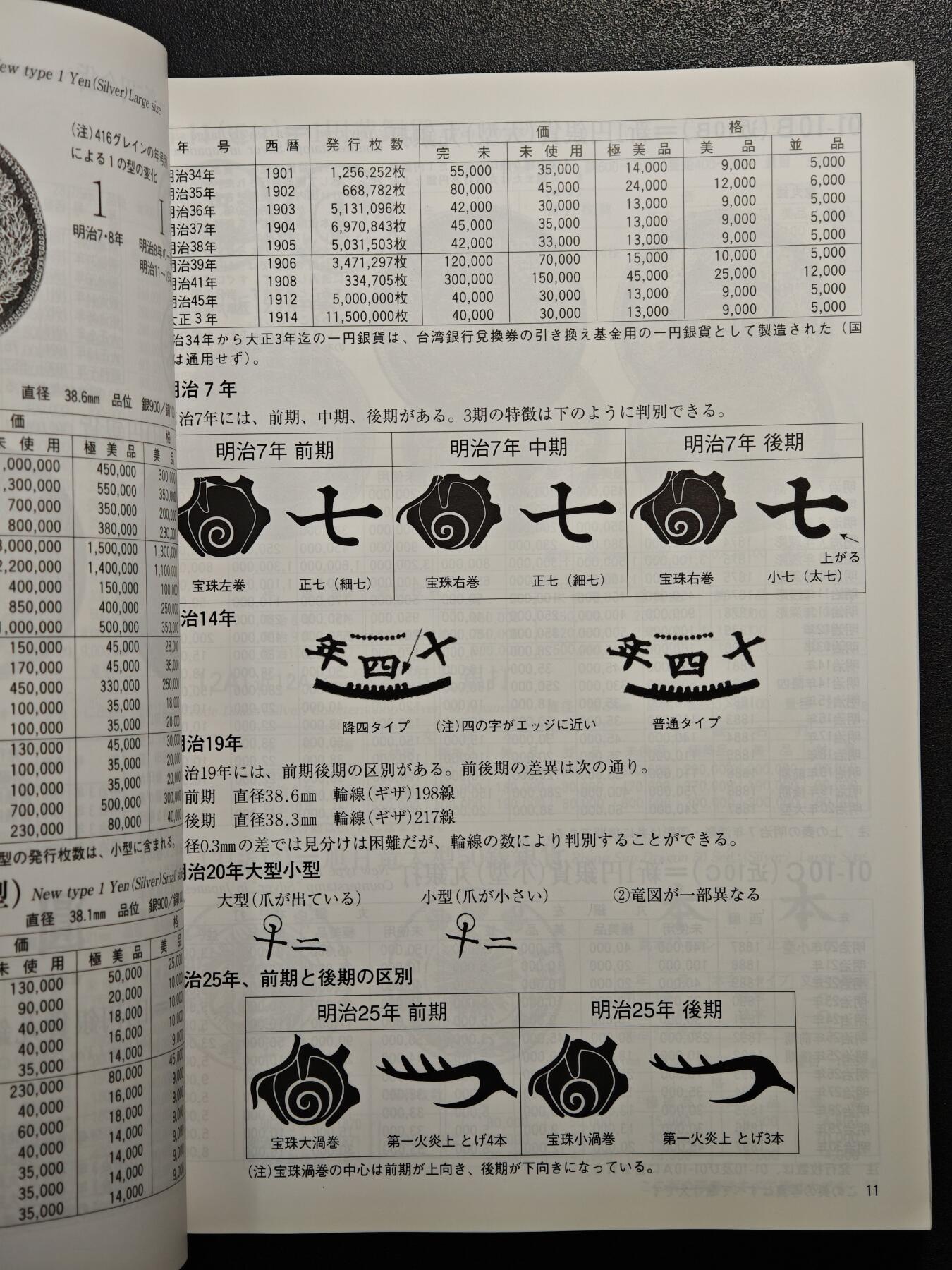 【德藏】世界币章拍卖第149期（拍品征集中~欢迎藏友联系）
