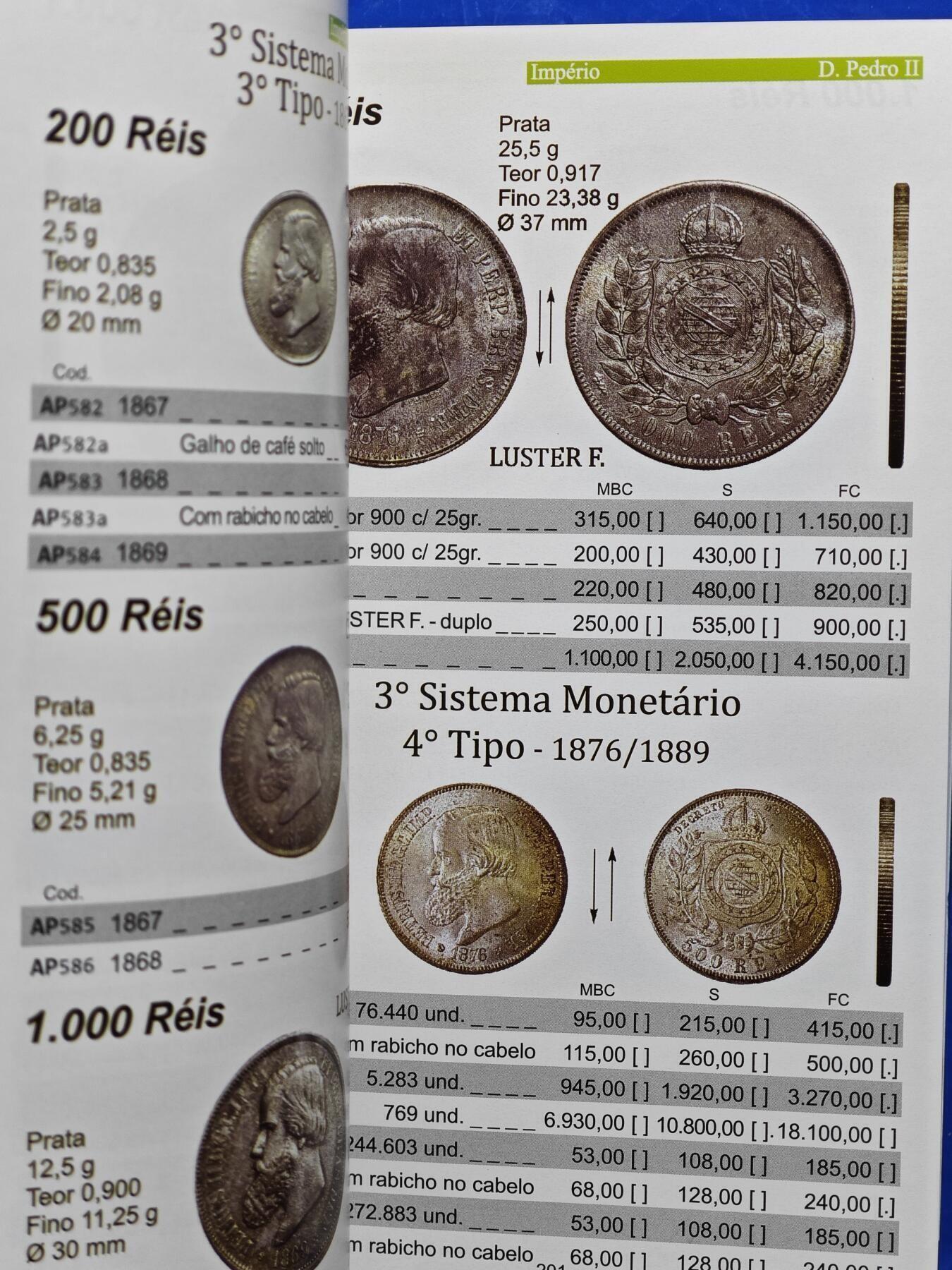 【德藏】世界币章拍卖第149期（拍品征集中~欢迎藏友联系） 全新未拆封 2024版 巴西硬币纸币目录 全书约596页 全彩铜版纸印刷 硬卡纸封面