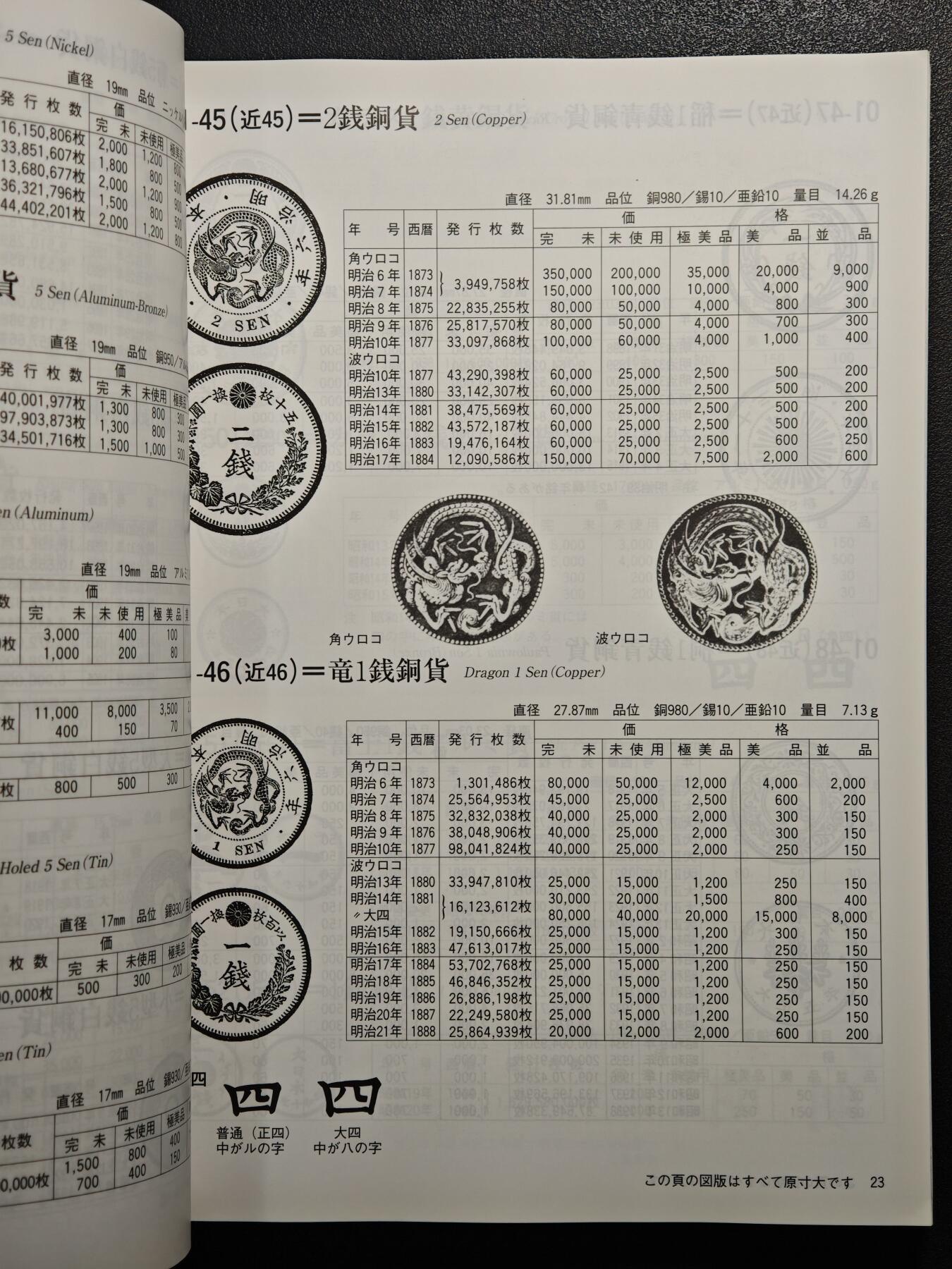 【德藏】世界币章拍卖第149期（拍品征集中~欢迎藏友联系）
