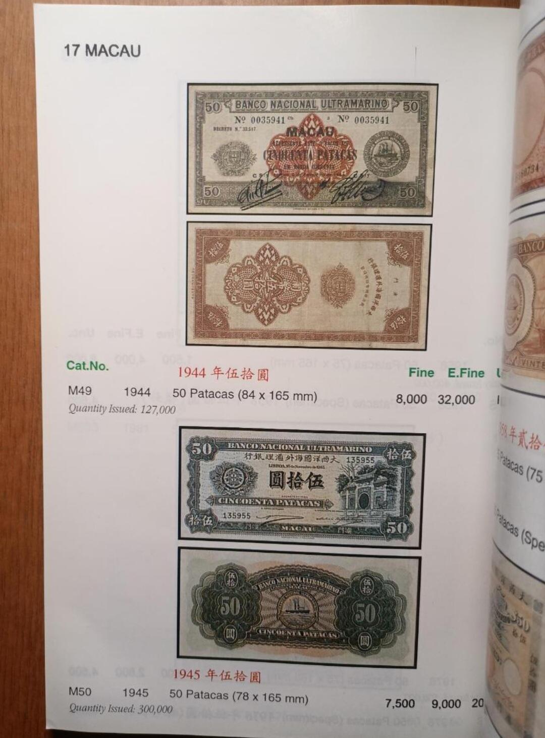 《香港与澳门纸币目录》