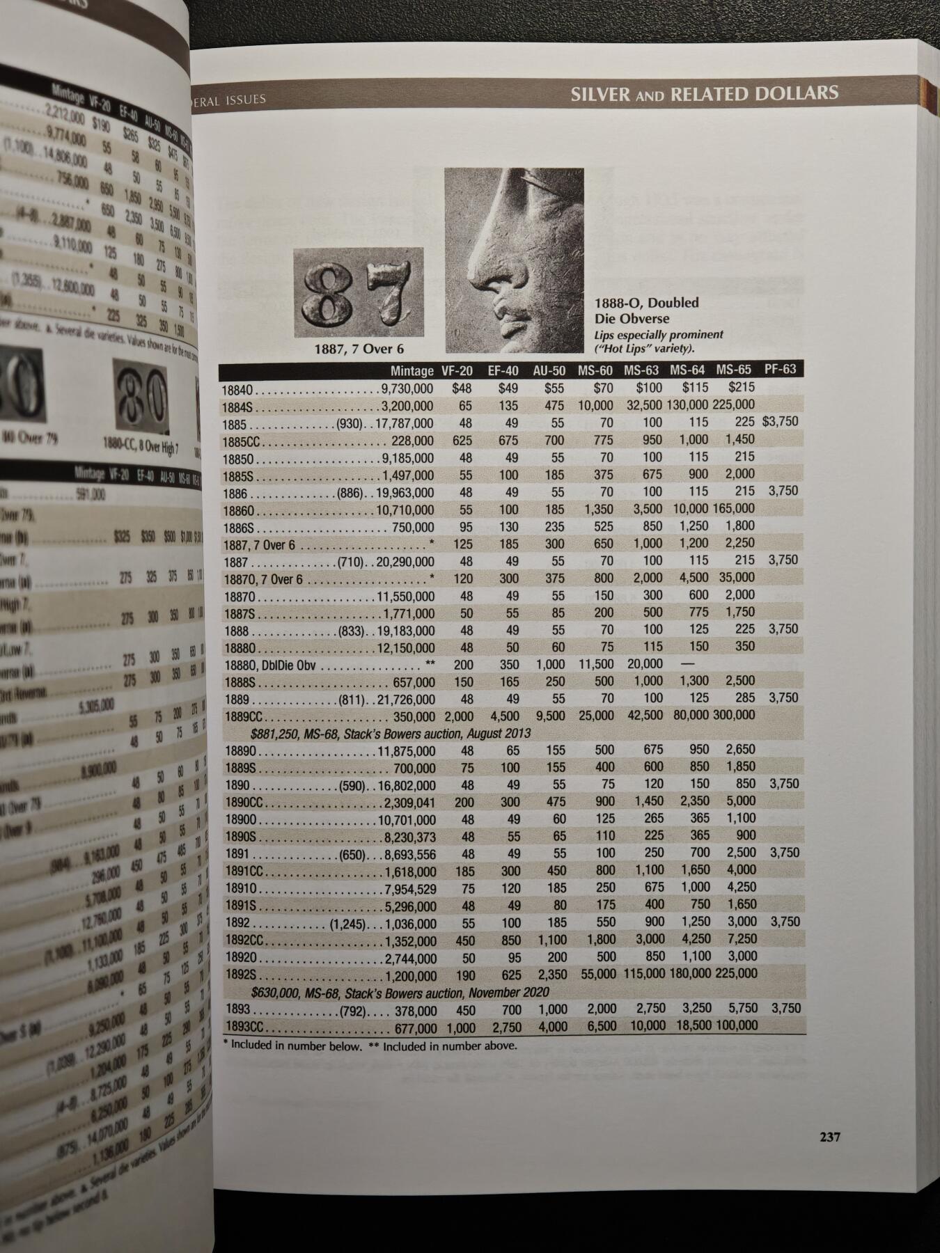 【德藏】世界币章拍卖第149期（拍品征集中~欢迎藏友联系） 全新 2025版 美国硬币目录 收集美国钱币必备的工具书 全彩铜版纸印刷 全书约472页
