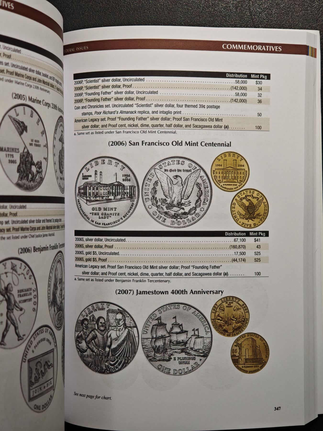 【德藏】世界币章拍卖第149期（拍品征集中~欢迎藏友联系） 全新 2025版 美国硬币目录 收集美国钱币必备的工具书 全彩铜版纸印刷 全书约472页