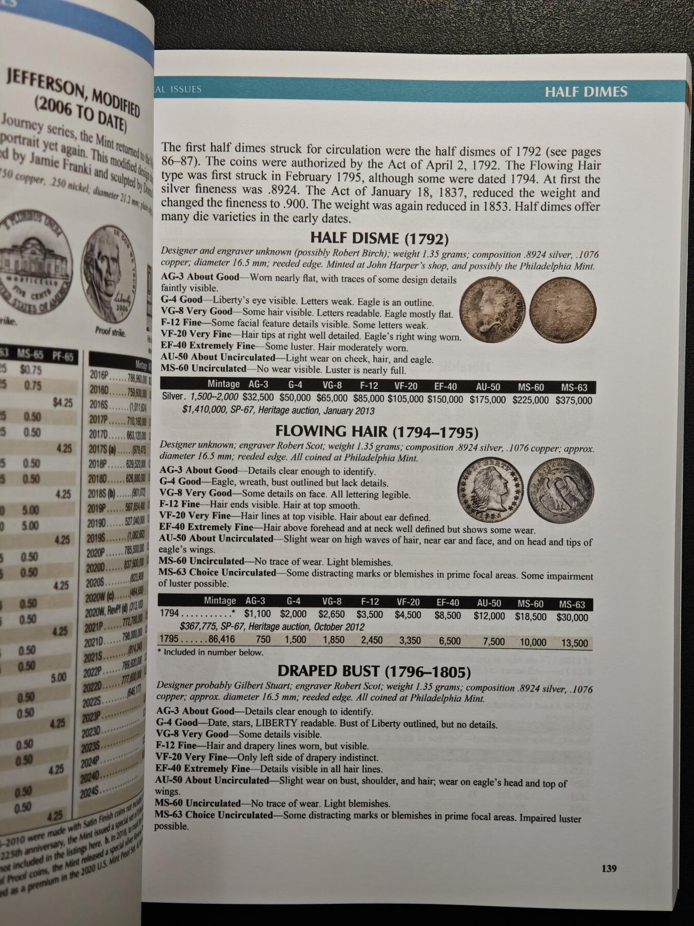 【德藏】世界币章拍卖第149期（拍品征集中~欢迎藏友联系） 全新 2025版 美国硬币目录 收集美国钱币必备的工具书 全彩铜版纸印刷 全书约472页