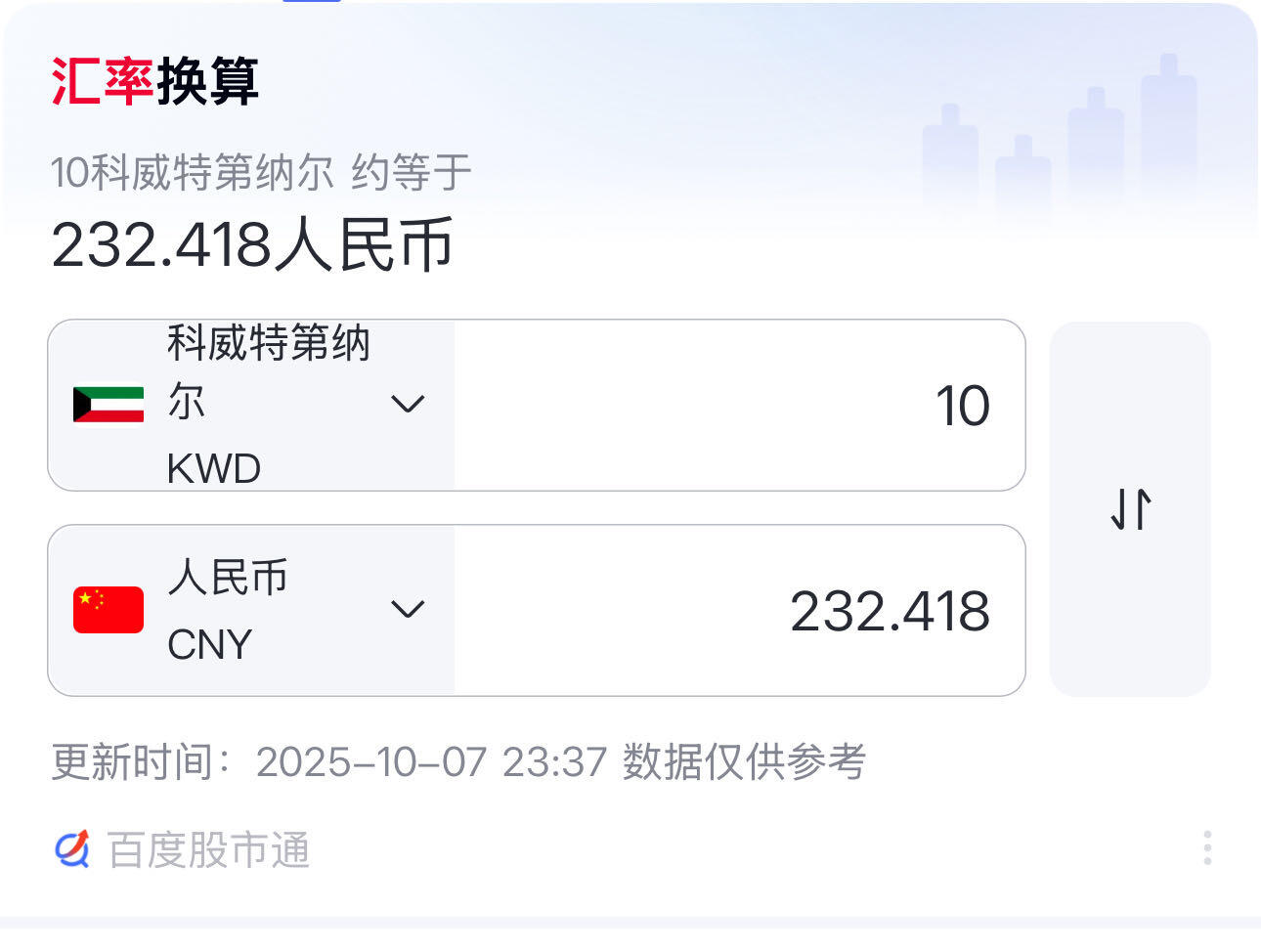 八十八场 科威特10第纳尔，一组两张！au品相。世界上汇率最高的货币！