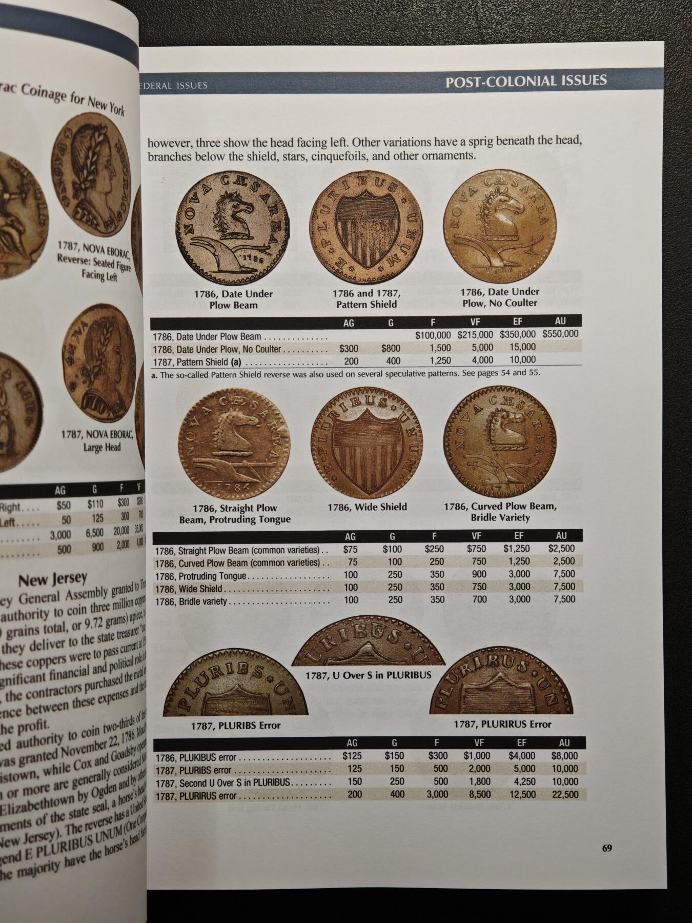 【德藏】世界币章拍卖第149期（拍品征集中~欢迎藏友联系） 全新 2025版 美国硬币目录 收集美国钱币必备的工具书 全彩铜版纸印刷 全书约472页