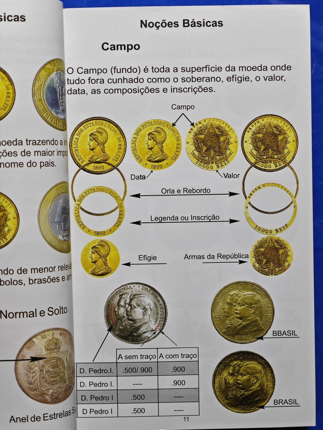 【德藏】世界币章拍卖第149期（拍品征集中~欢迎藏友联系） 全新未拆封 2024版 巴西硬币纸币目录 全书约596页 全彩铜版纸印刷 硬卡纸封面