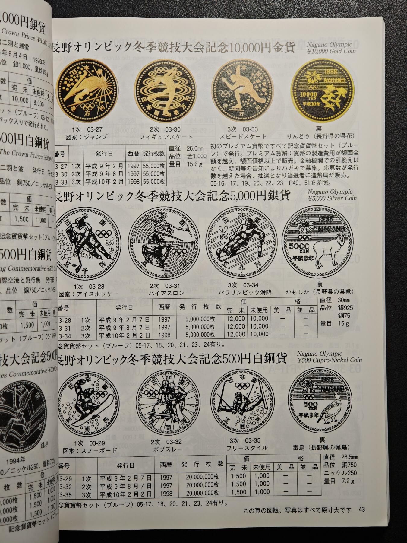 【德藏】世界币章拍卖第149期（拍品征集中~欢迎藏友联系）