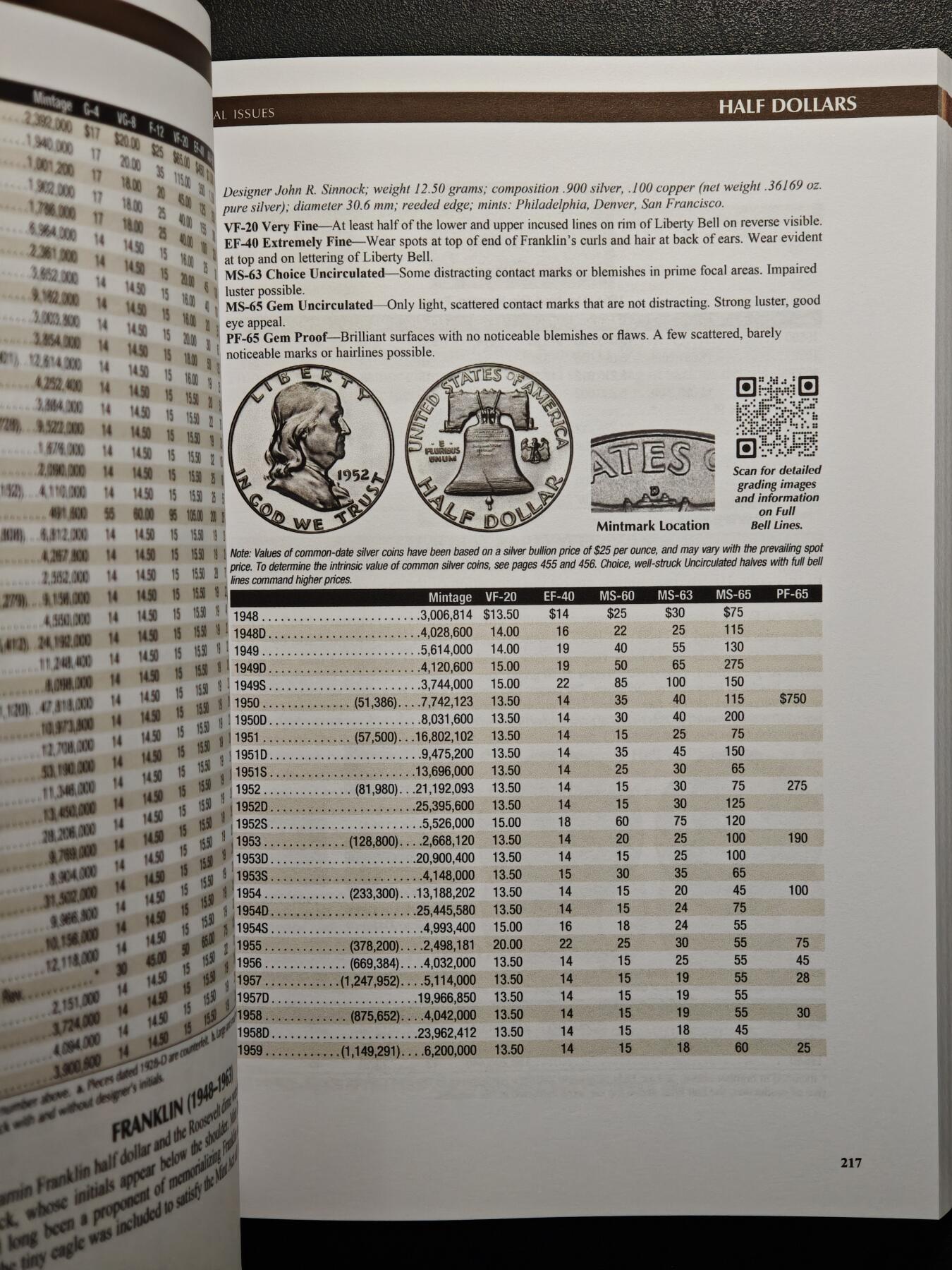 【德藏】世界币章拍卖第149期（拍品征集中~欢迎藏友联系） 全新 2025版 美国硬币目录 收集美国钱币必备的工具书 全彩铜版纸印刷 全书约472页