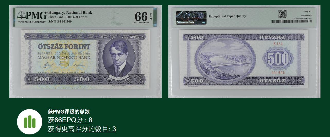 《艾美收藏》第215期-10.12周日外币畅拍 匈牙利1990年500福林PMG66E亚军分，难上分品种 Pick#175a