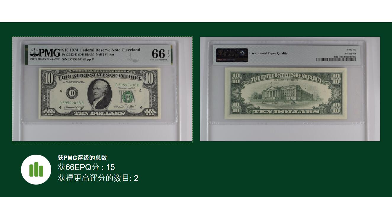 【礼羽收藏】🌏世界钱币拍卖第106期