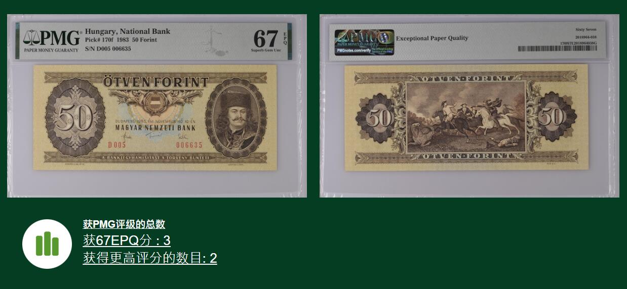 《艾美收藏》第215期-10.12周日外币畅拍 匈牙利1975年50福林PMG67E亚军分靓号，雕刻精美 Pick#170f