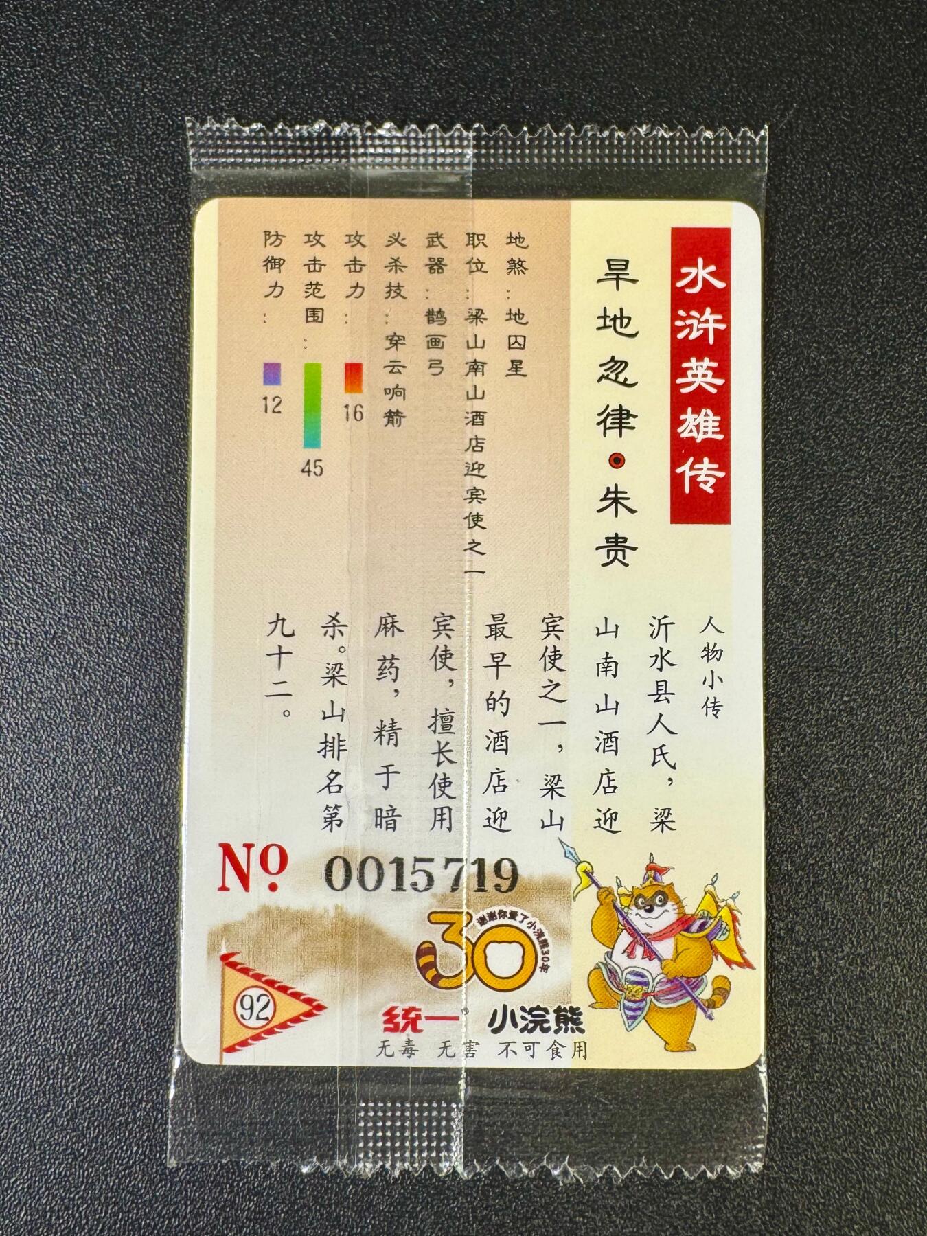 NO.12 好又多金牌大场，金戈铁马+美女如云，每周一站式配齐，方便凑单！（周6晚6点半截拍，卖家送拍0抽成！） 小浣熊30周年 朱贵15719 大编卡基本无瑕 放大镜勿拍无售后