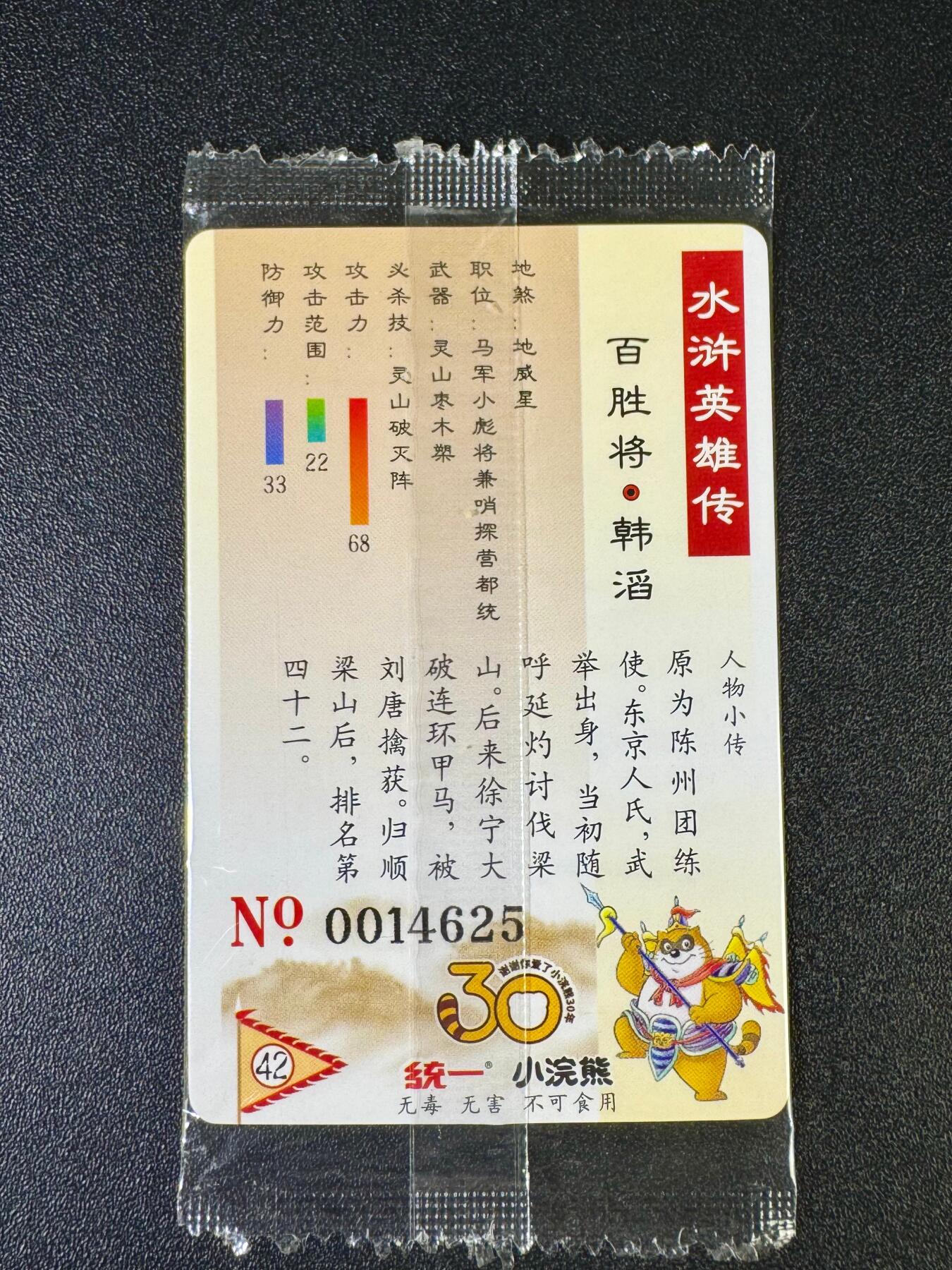 NO.12 好又多金牌大场，金戈铁马+美女如云，每周一站式配齐，方便凑单！（周6晚6点半截拍，卖家送拍0抽成！） 小浣熊30周年 韩滔14625 大编卡基本无瑕 放大镜勿拍无售后