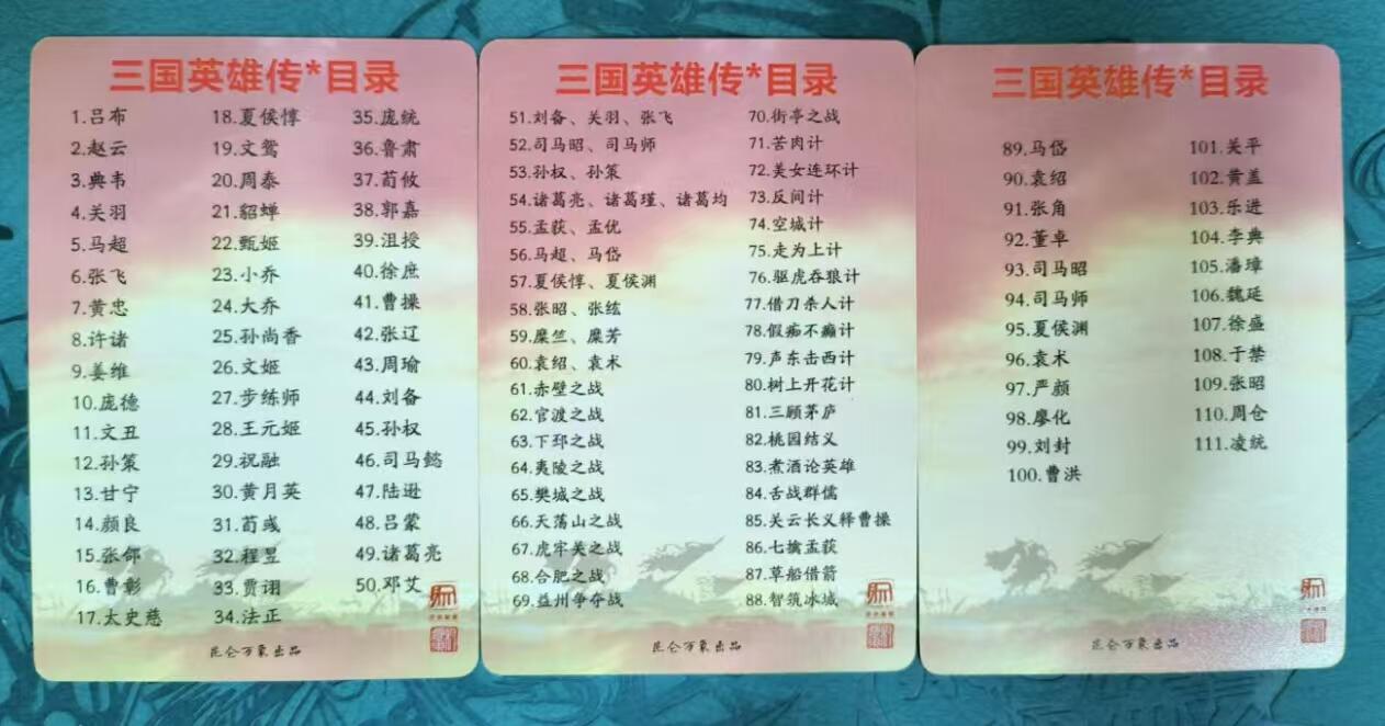 阳大大卡牌拍卖第75期（持续收拍品，周六晚上九点截拍，进群福利早知道）