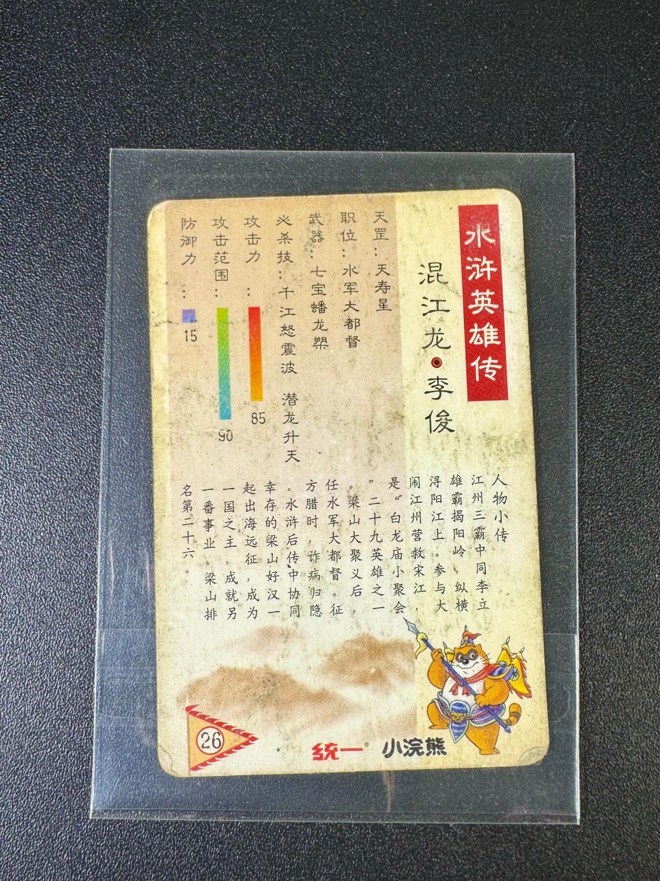 NO.12 好又多金牌大场，金戈铁马+美女如云，每周一站式配齐，方便凑单！（周6晚6点半截拍，卖家送拍0抽成！） 【怀旧经典】小浣熊1999年水浒卡 李俊 背面无八字（品相如图 品控勿拍）