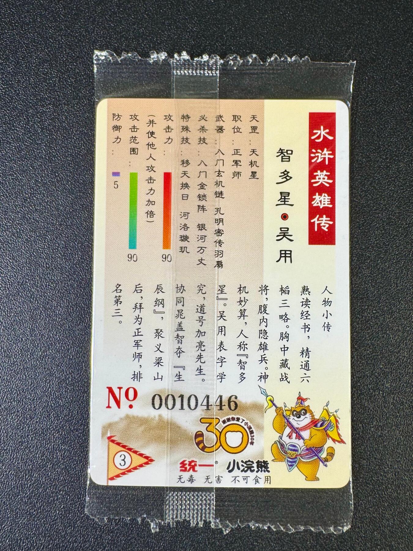 NO.12 好又多金牌大场，金戈铁马+美女如云，每周一站式配齐，方便凑单！（周6晚6点半截拍，卖家送拍0抽成！） 小浣熊30周年 吴用10446 大编卡基本无瑕 放大镜勿拍无售后