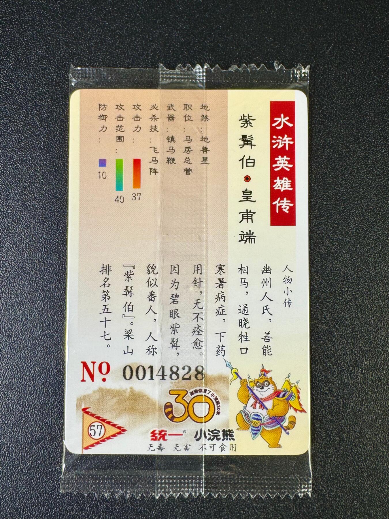 NO.12 好又多金牌大场，金戈铁马+美女如云，每周一站式配齐，方便凑单！（周6晚6点半截拍，卖家送拍0抽成！） 小浣熊30周年 皇甫端14828 大编卡基本无瑕 放大镜勿拍无售后