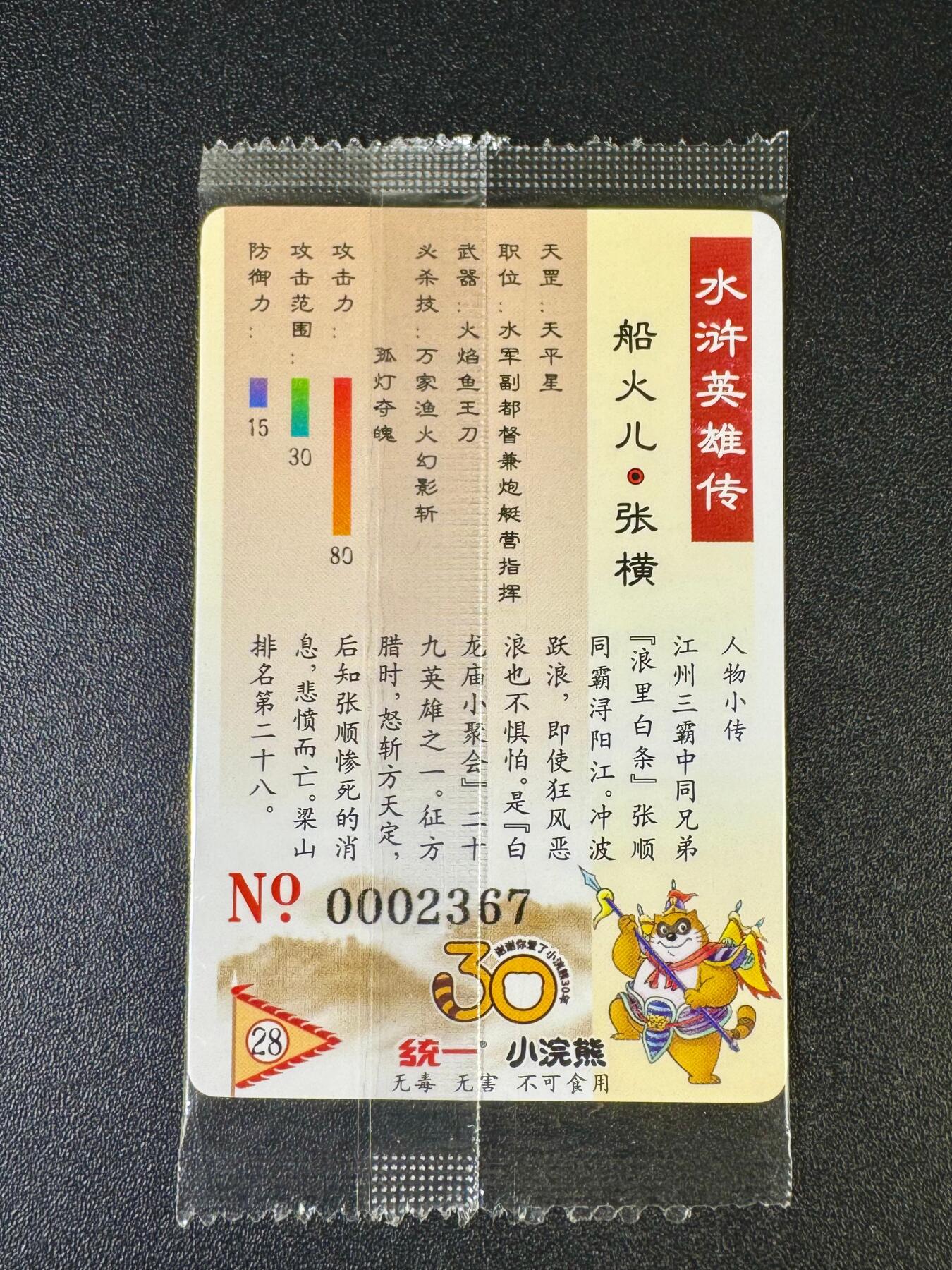 NO.12 好又多金牌大场，金戈铁马+美女如云，每周一站式配齐，方便凑单！（周6晚6点半截拍，卖家送拍0抽成！） 小浣熊30周年 张横2367 大编卡正面带印记 介意勿拍无售后