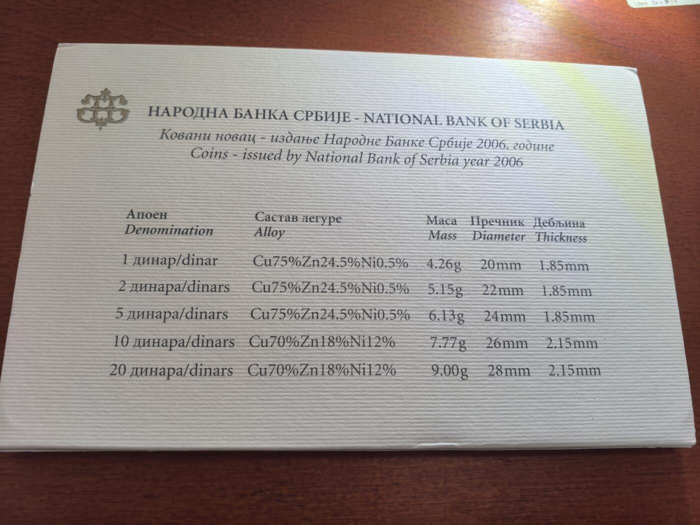 长老汇蛇年精选第六十场拍卖 2006塞尔维亚特斯拉5枚套币，卡装