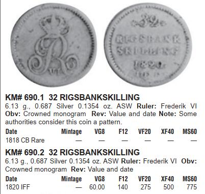 修遠堂世界钱币第八十八期 1820年丹麦 32 RIGSBANKSKILLING银币 少见品种 书价很高 