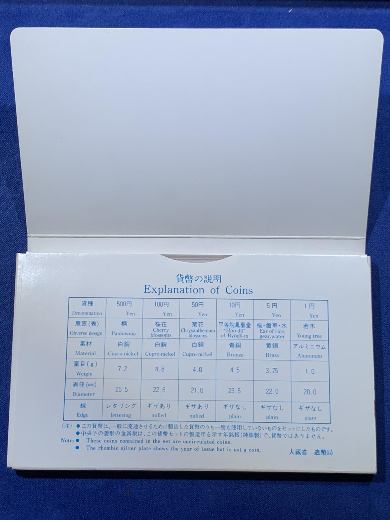 《竞宝斋》第427场 周日，周一  2场连拍 （全场包邮） 日本1995年/平成7年套币 带银章