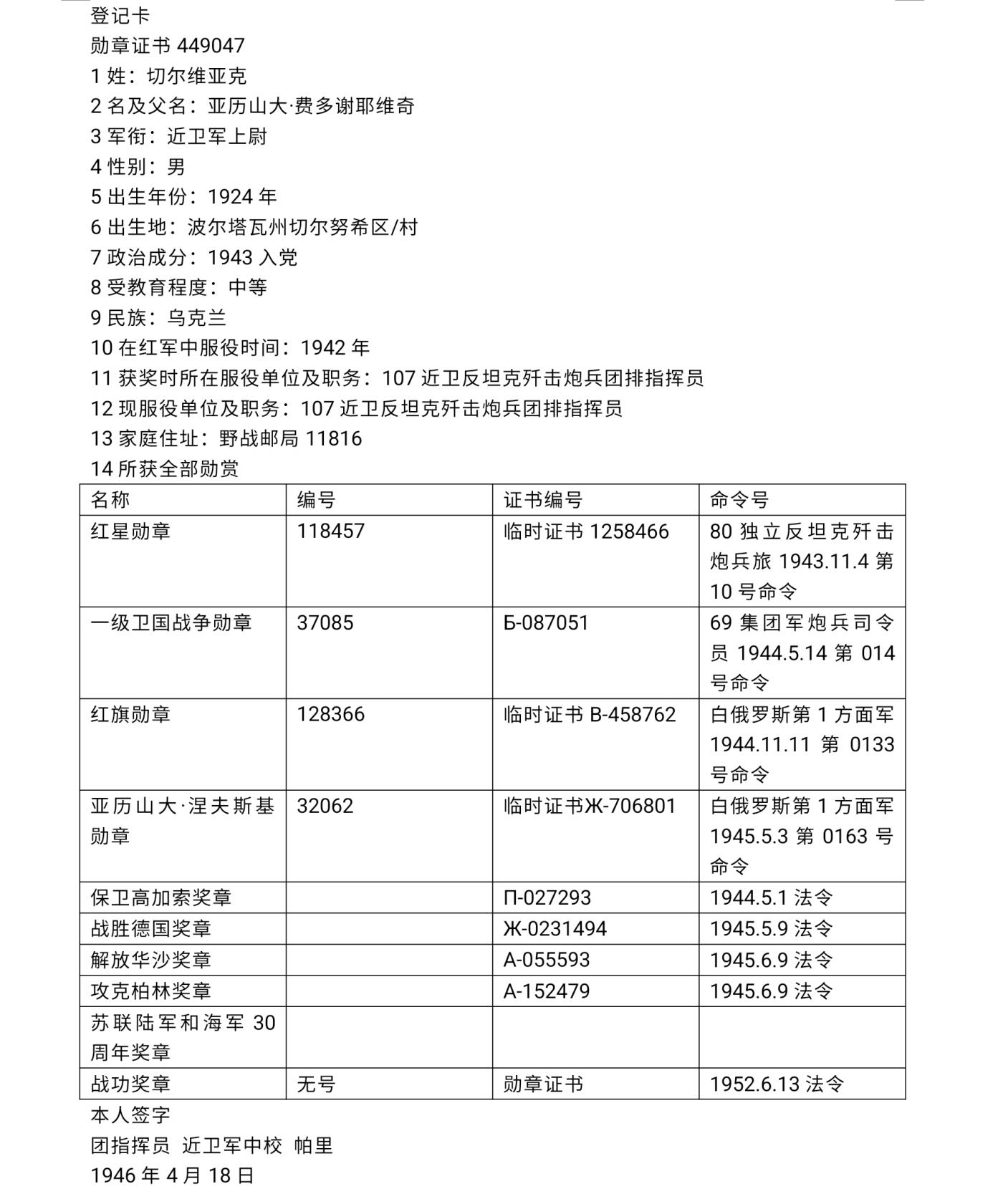 各国勋章奖章拍卖第42期