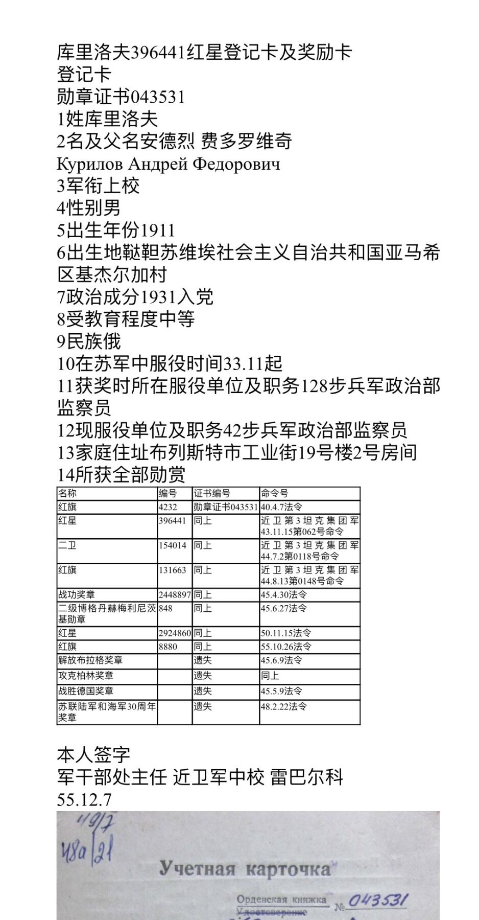 大猫徽章拍卖 第280期