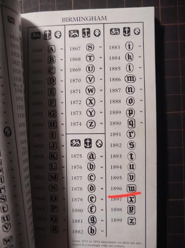 掌中浮雕-藏着的欧洲第037场 1896年英国伯明翰银质烟盒（留白）盒内镀金，130mm X 86mm，重173g