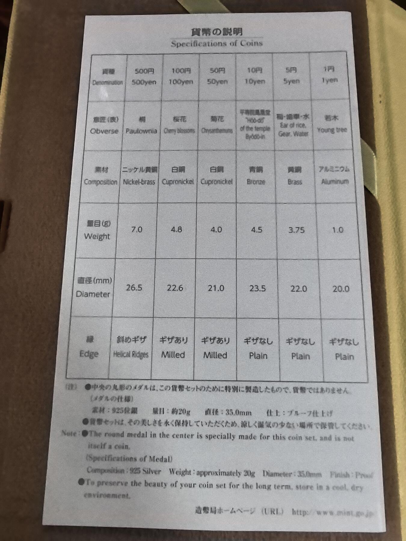 长老汇蛇年精选第六十一场拍卖
