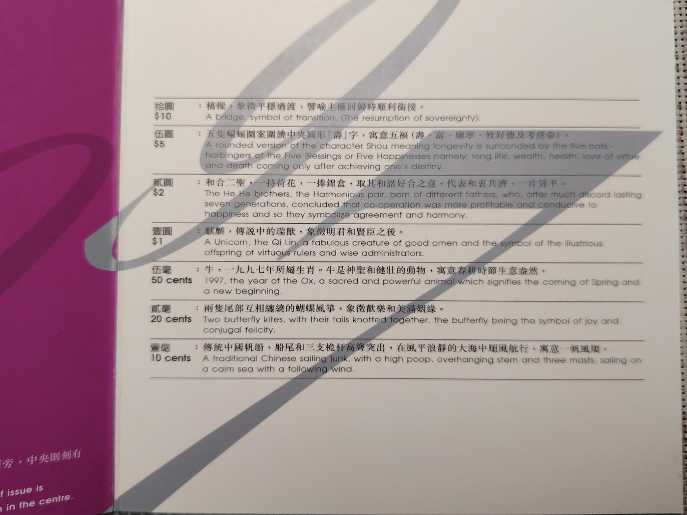 布加迪🐬～世界钱币(上海)🌾第 251 期 /  各国套币和散币 香港🇭🇰 1997年 回归币6枚卡册