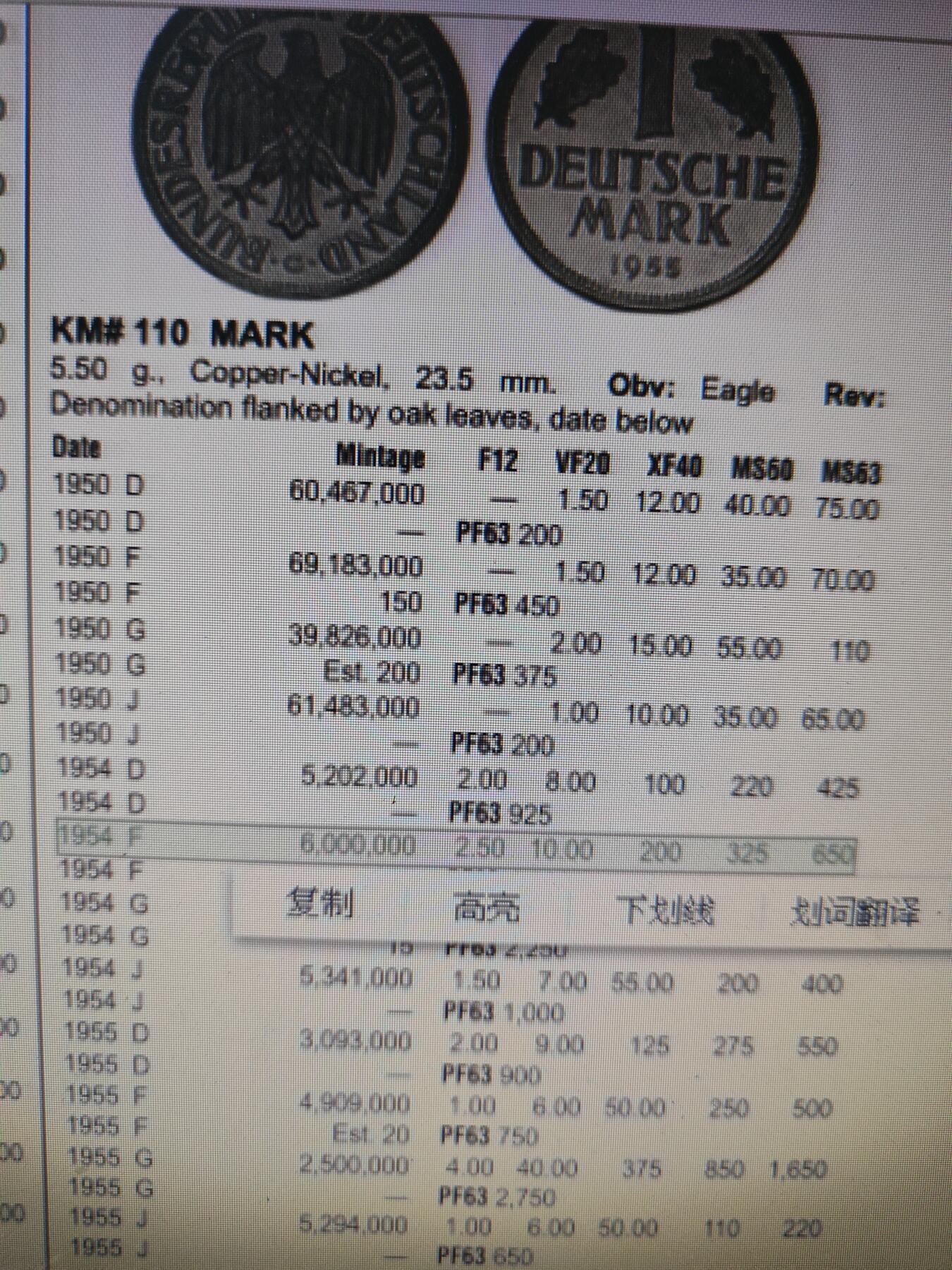 2025年第一百零九场(总第一百三十五场）外国好品散币(免佣金)
