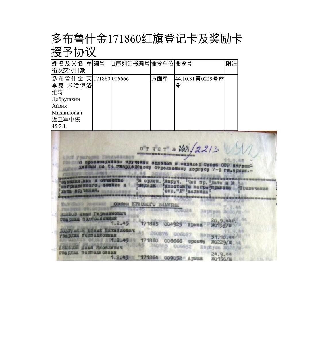 大猫徽章拍卖 第280期
