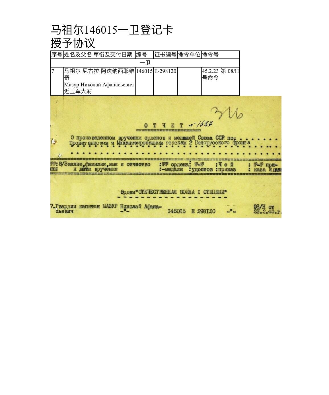 大猫徽章拍卖 第280期