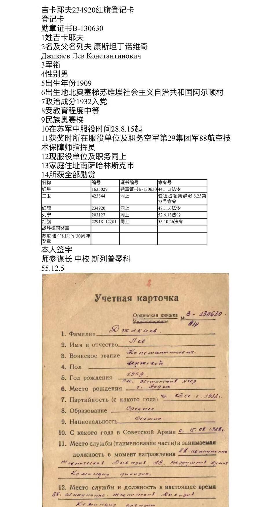 大猫徽章拍卖 第280期